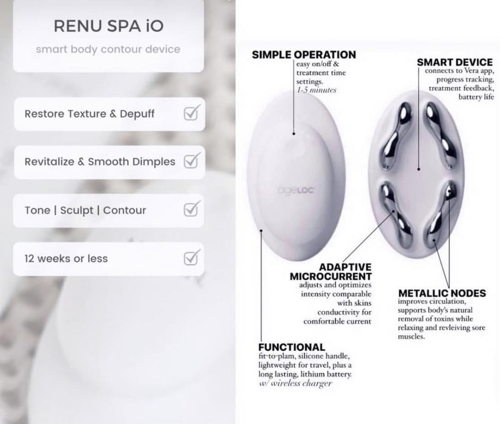 Nuskin Renu Body Spa-NuSkin-Ella G Boutique, Women's Fashion Boutique Located in Warrrington, PA