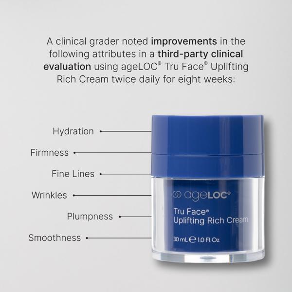 ageLOC® Tru Face® Uplifting Rich Cream-NuSkin-Ella G Boutique, Women's Fashion Boutique Located in Warrrington, PA